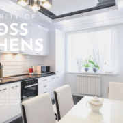 Popularity Of Gloss Kitchens
